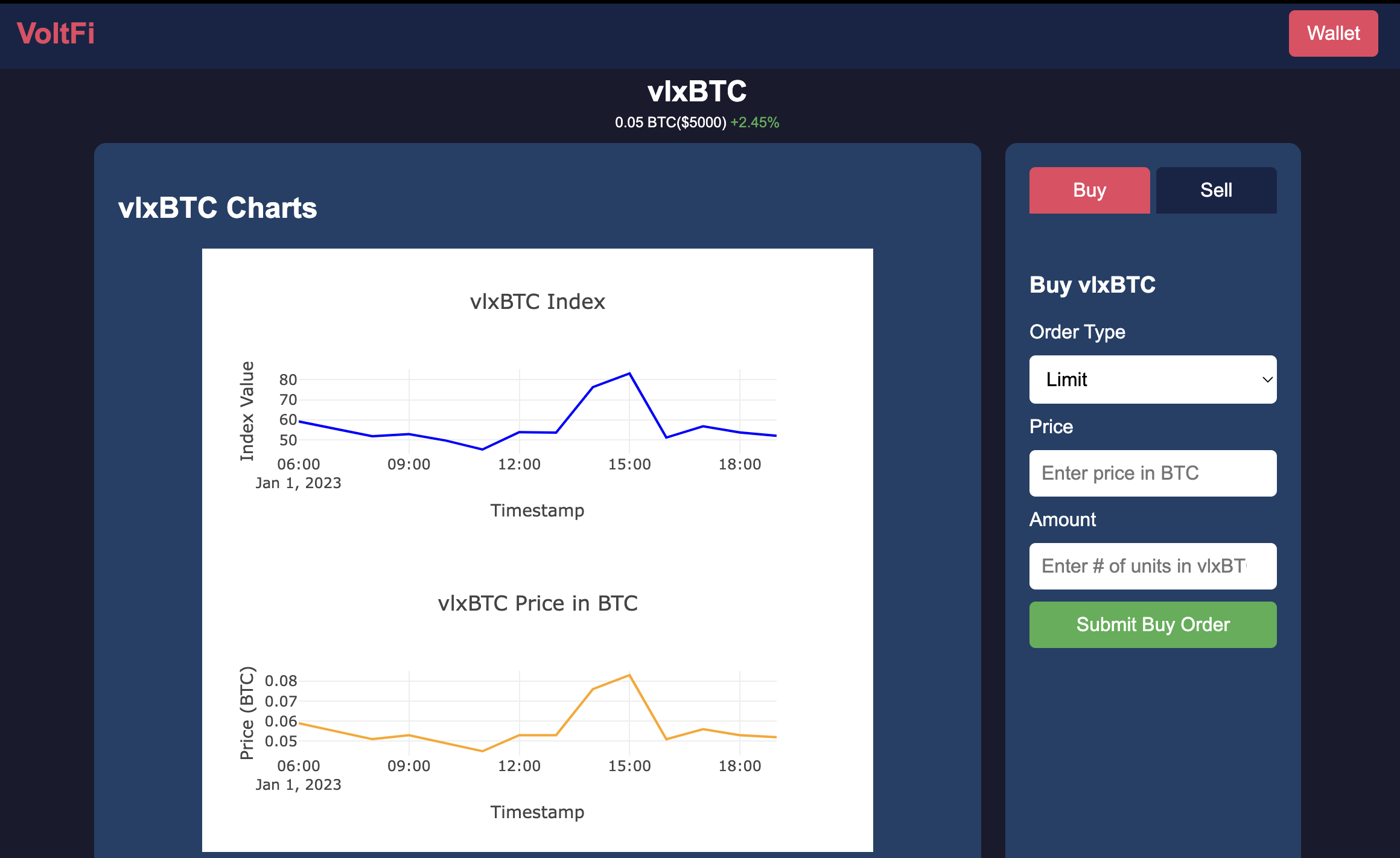 VoltFi Platform Mockup